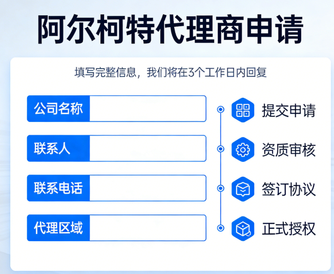 代理商申请